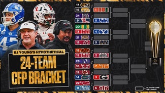 Next Story Image: What A 24-Team College Football Playoff Bracket Would Look Like In 2026
